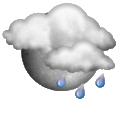 Current forecast icon