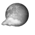 Current forecast icon